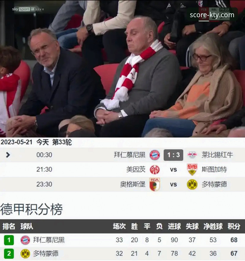 k体育使用技巧手机版 揭秘赫内斯47年前劳动节“被迫”入主拜仁的幕后真相