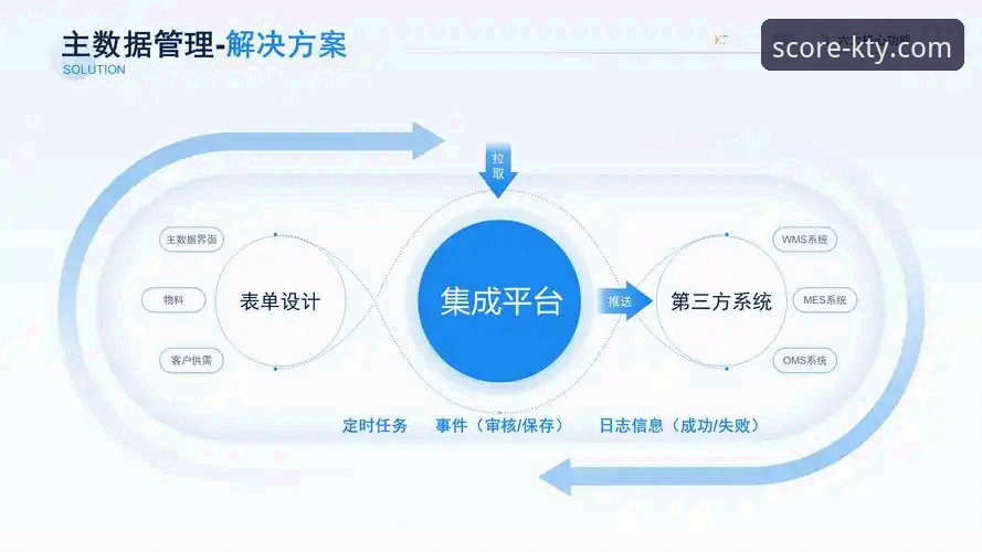 K体育官方平台安全性深度详解：从数据加密到用户保障的全方位分析