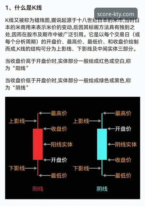 k体育数据分析 k体育数据分析能力深度解析:从入门到精通的全面指南